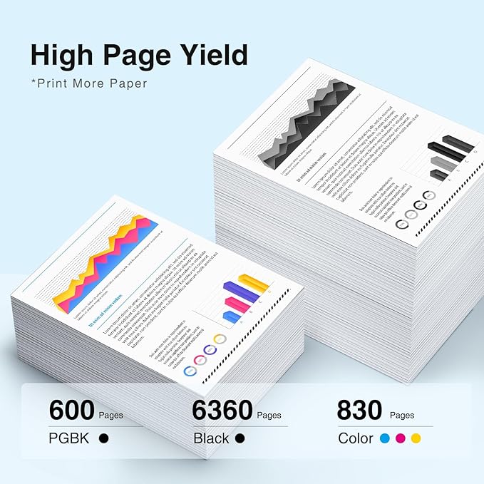 15 Pack PGI-280XXL/CLI-281XXL Replacement for Canon 280 281 Ink cartridges Compatible with Canon TR8620a Ink Cartridges TR8520 TR8620 TR8600 TR7520 TS702a TS6120 TS6220 TS9120 TS6320 Printer