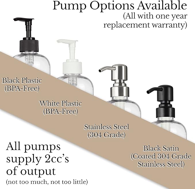 Refillable Clear PET Plastic 16 oz Hand Sanitizer Bottle with Black Plastic Pump Dispenser - Chrome Accent Waterproof Labeled Bottle