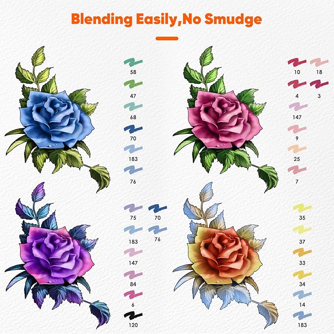 Soucolor Alcohol Markers, 131 Dual Tip Permanent Artist Art Markers for Adult Coloring, Sketching and Illustrations, with Case for Easy Storage, Alcohol Based Markers for Book Painting and Card Making