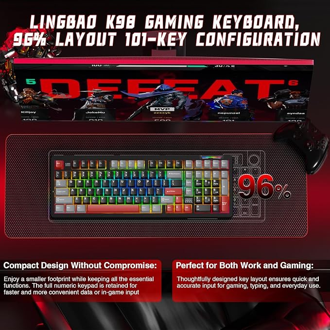 LINGBAO K98 Wireless Mechanical Gaming Keyboard, Tri-Mode BT5.0/2.4GHz/USB-C, Gasket Custom Hot-Swappable Linear Switches Mechanical Keyboards, RGB Backlit Gaming Keyboard for PC Laptop
