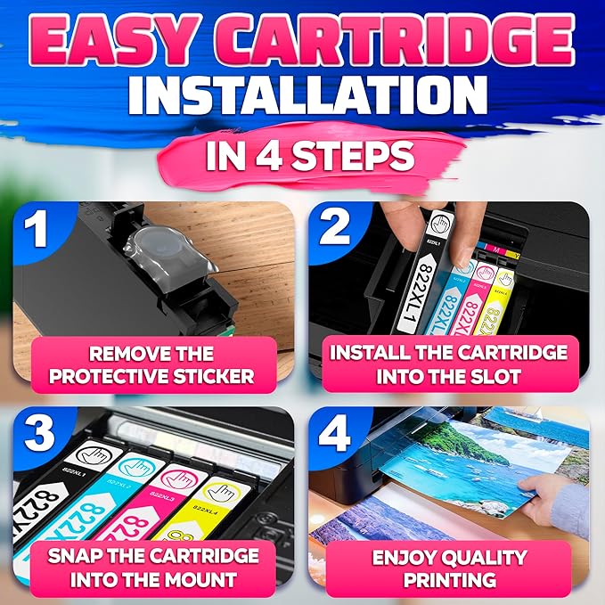 Reluen 5-Pcs 822XL Printer Ink Cartridges – High Capacity 2 Black & 3 Standard Color Combo Pack – Easy to Install and Compatible with WF-3820, WF-3823, WF-4820, WF-4830, WF-4833, WF-4834 Printers