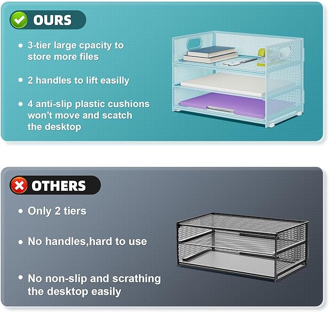 Marbrasse 3 Tier Paper Organizer Letter Tray, Mesh File Organizer with Handle, Paper Sorter Desk Organizer for Home Office Supplies - 2p Blue