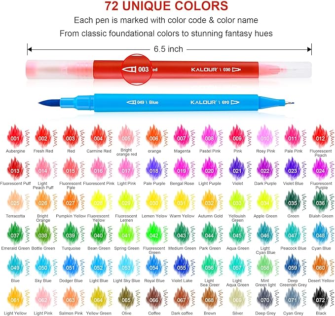 KALOUR 72 Art Markers Pens Set, Dual Tip Brush and Fine Point, Color Number and Name, Zipper Case, Adult Coloring, Lettering, Drawing
