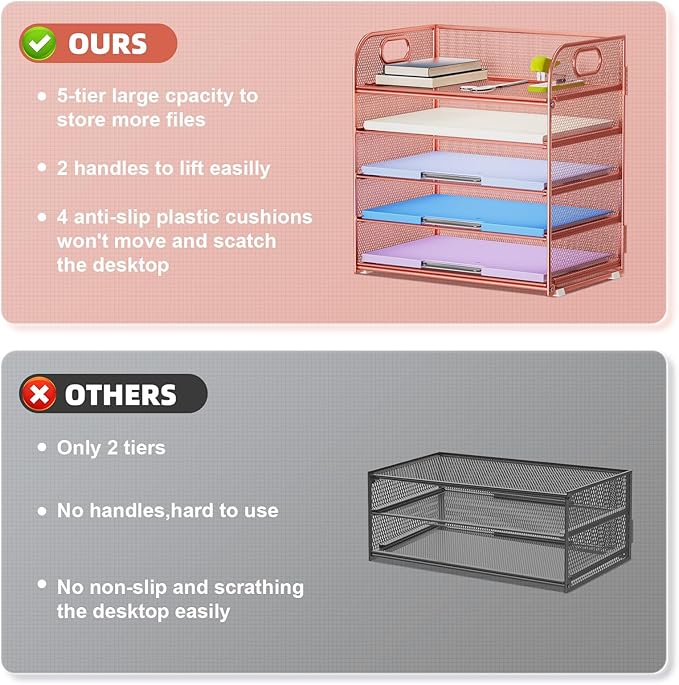 Marbrasse 5 Tier Paper Organizer Letter Tray, Mesh Desk File Organizer with Handle, Paper Sorter Desk Organizer for Home Office Supplies - Rose Gold