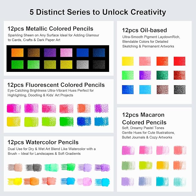 KALOUR 60 Art Drawing Set, Multi-Technique Colored Pencils with Oil-Based, Metallic, Watercolor, Neon, Macaron Pastels.for Artists, Adults.Art Supplies for Sketching, Coloring & DIY Crafts