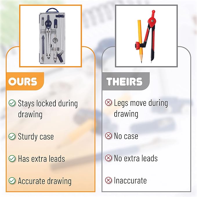 Mr. Pen- Professional Geometry Set Metal Compass, 7 pcs, Geometry Precision Tool Set with Shatterproof Storage Box, Drafting Tools & Drafting Kits, Back to School Supplies