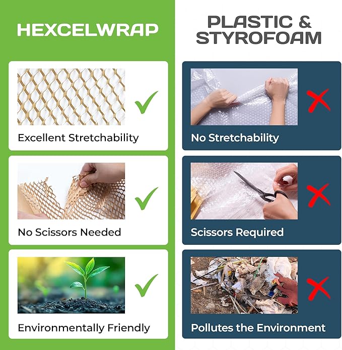 HexcelWrap Mini - Honeycomb Packing Paper, Eco-Friendly, Sustainable Paper Bubble Wrap for Shipping & Moving, Cushioned Packing Material in Easy Self-Dispenser Box - Natural, 12" x 1400'