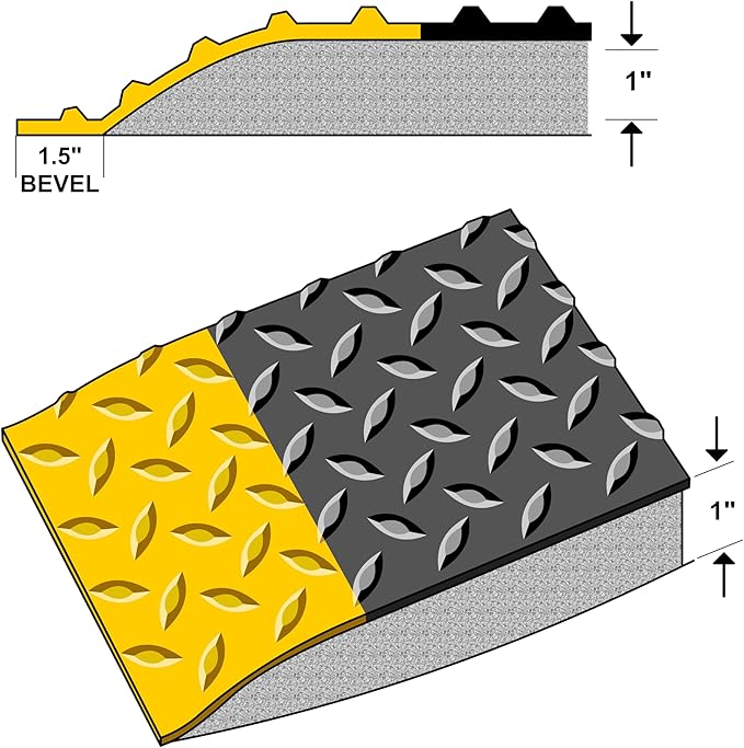 Rhino Mats, American Classic Diamond Anti-Fatigue Mats, Industrial Ergonomic Comfort Standing Mat for Work, Home, Garage, Office, Kitchen or Anywhere (Black/Yellow 1" Thick, 3 FT. x 7 FT.)