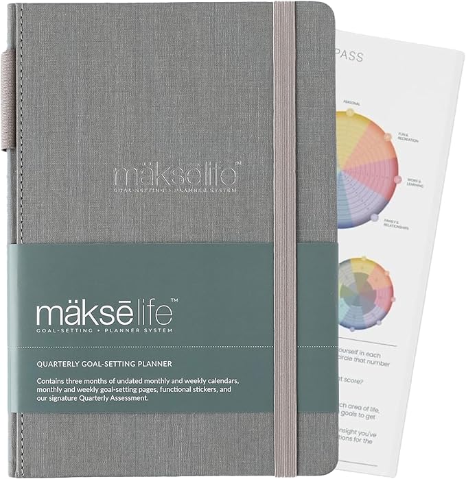 Quarterly Undated Planner - Goal Setting And Weekly Planner, Productivity Tools, Time-Management, Habit Tracker, Gray