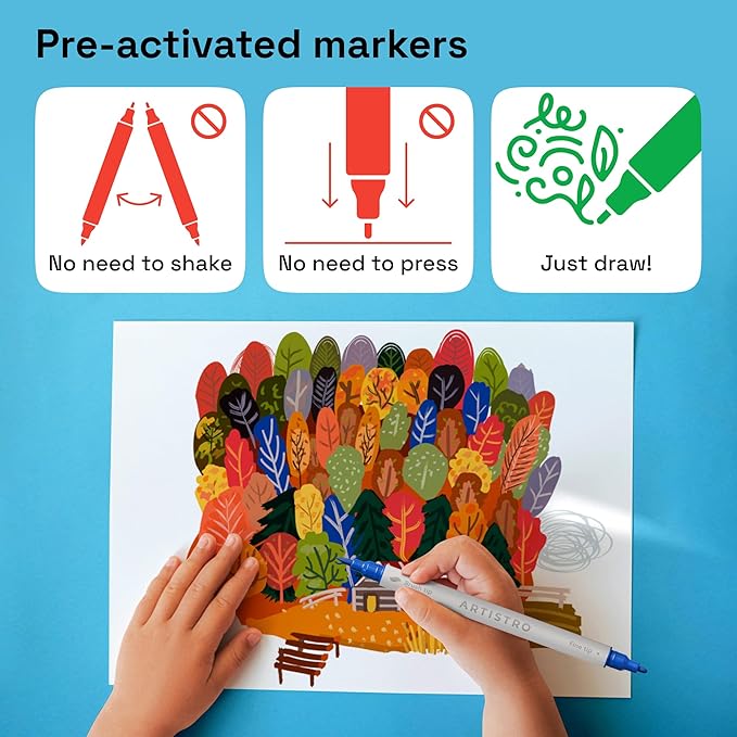 ARTISTRO 12 Dual Tip Fabric Markers - Acrylic Drawing Markers for All Ages & Levels - Fabric Paint Pens for Personalizing Clothes, T Shirts, Bags, Canvas, Textiles (Brush + Fine)