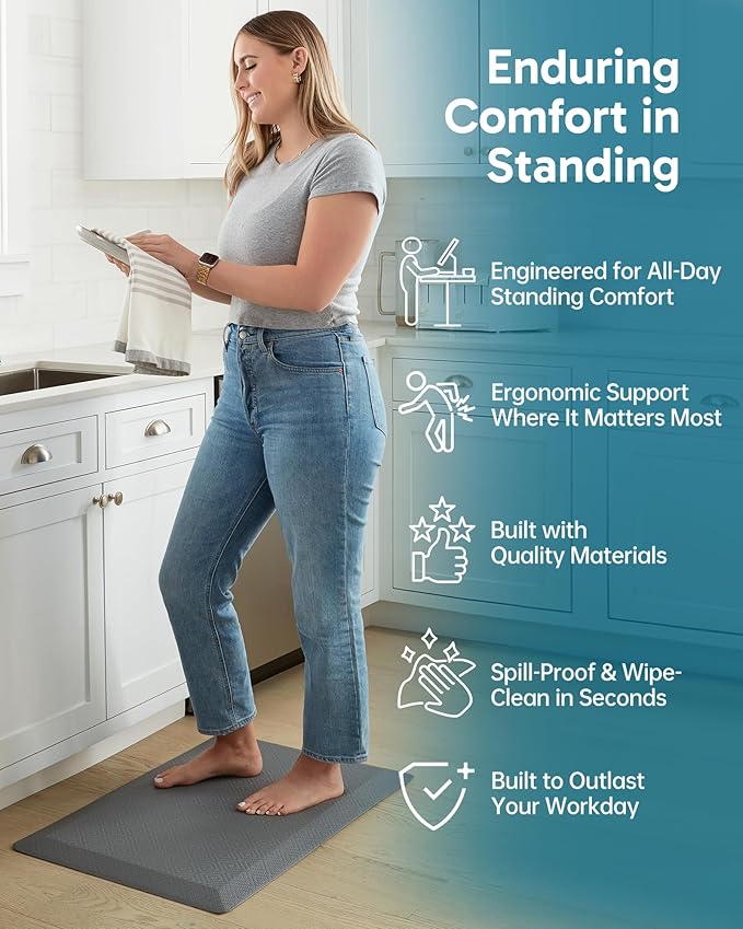 Ophanie Kitchen Mats for Floor, 3/4 Inch Thick Kitchen Rugs, Anti Fatigue Standing Cushioned Mat, Waterproof,Comfort Ergonomic Mat for Office, Home, Sink, 24'' x 70'' Grey Non-Slip Bottom