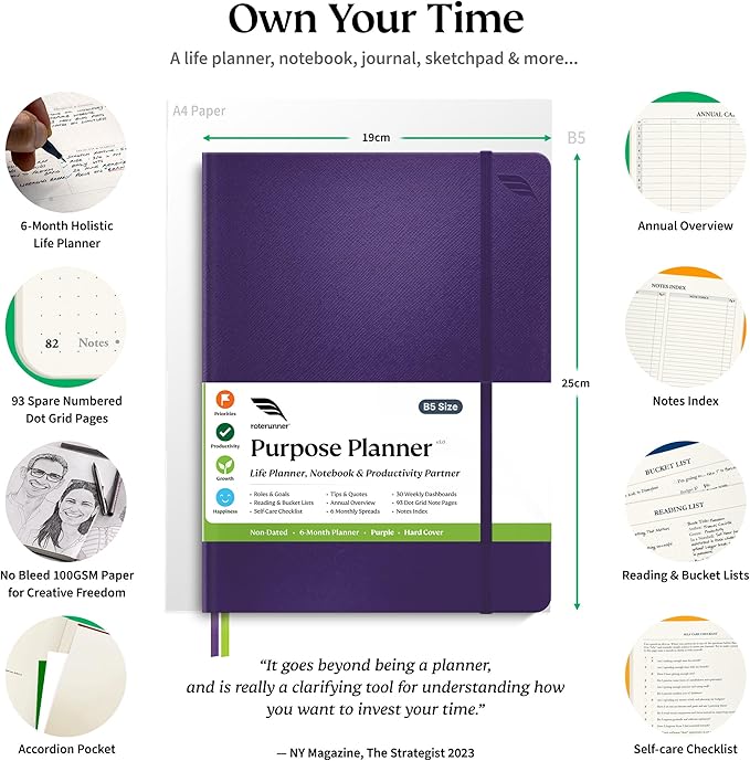 Roterunner 2025 Purpose Planner Notebook B5 7.5'x9.8' Undated Daily Weekly Monthly Productivity Goal Setting Tool for Work Home ADHD Planner Adult Self Care Journal (Purple Hardcover)