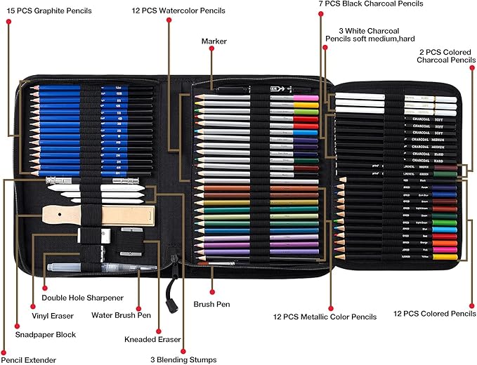 Prina 76 Pack Drawing Set Sketching Kit, Pro Art Supplies with 3-Color Sketchbook, Include Tutorial, Colored, Graphite, Charcoal, Watercolor & Metallic Pencil, for Artists Adults Teens Beginner