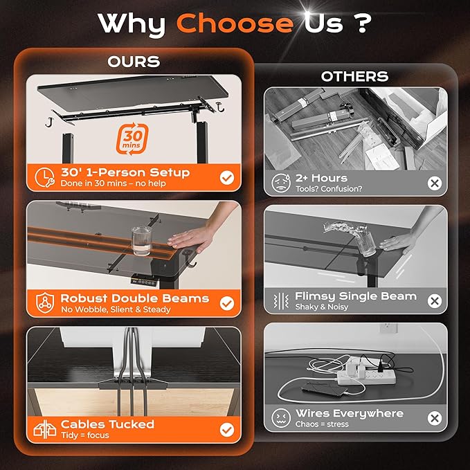 Huuger 63 x 28 Large Electric Standing Desk, Height Adjustable Computer Desk, 27.6" Deep Desktop, Stand up Gaming Office Table with 2 Hooks, 3 Preset Heights, for Home Office, Black