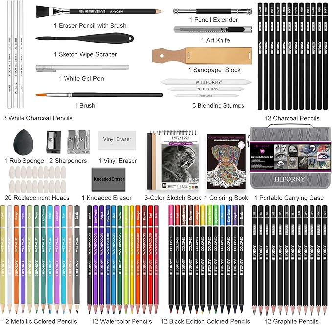 HIFORNY 100 PCS Drawing & Sketching Set, Professional Art Supplies with Graphite,Charcoal, Colored,Watercolor,Metallic Pencils,Blending Tools,Sketchbook and Coloring Book in Zipper Case (Grey)