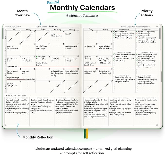 Purpose Planner Notebook B5 7.5”x9.8” Undated 2025 Daily Weekly and Monthly Productivity Goal Setting Tool for Work Home ADHD for Adults Self Care Journal