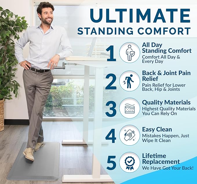 ComfiLife Anti Fatigue Floor Mat – 3/4 Inch Thick Kitchen Mats for Floor, Standing Desk Mat, Kitchen Rug – Comfort at Home, Office – Durable – Stain Resistant – Non-Slip Bottom (20" x 32", Silver)
