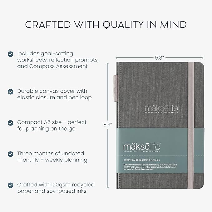 Quarterly Undated Planner - Goal Setting And Weekly Planner, Productivity Tools, Time-Management, Habit Tracker, Dark Gray