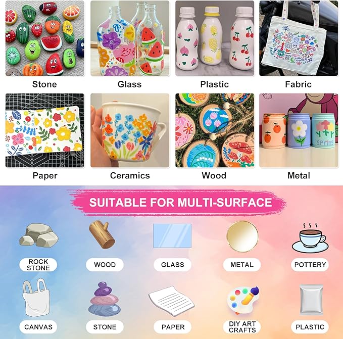 Paint Markers Paint Pens - 2 Pack Dual Tip Acrylic Permanent Marker (0.7mm & 3mm), Non-Toxic, Water-Based for Art Painting, Stone, Ceramic, Glass, Wood, Fabric, Metal, DIY Crafts (Pink)