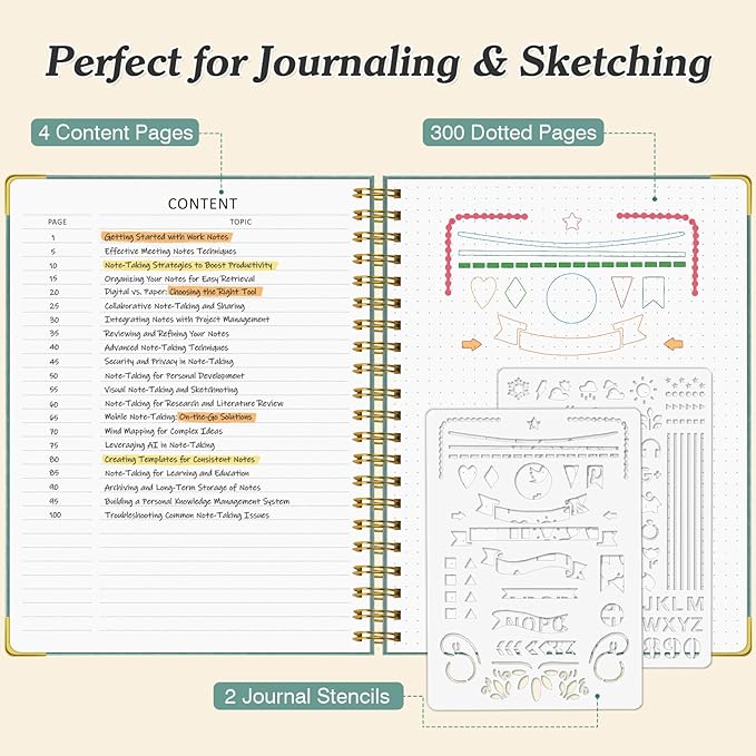 Bullet Dotted Journal Spiral Notebook, 300 Pages Leather Notebooks with Contens, 120 GSM Thick No Bleed Through Paper Journals, A5 Dot Grid Notebook for Women Men Work Writing, 5.5" x 8", Dark Blue