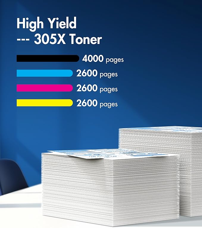 305X Toner Cartridges (with Chip) - 4 Pack High Yield Replacement for HP 305A Toner Cartridge CE410A, Works for Laserjet Pro 400 M451dn M451nw M475dn M475dw M451dw M375nw Series Printer | CE410X