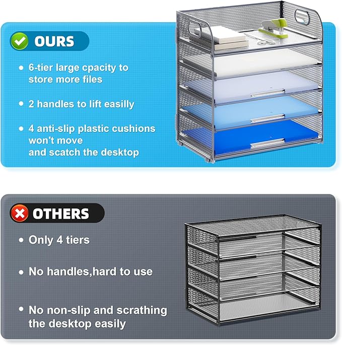 Marbrasse Paper Organizer Letter Tray, 5 Tier Mesh File Organizer with Handle, Paper Sorter Desk Organizer for Home Office Supplies - Grey