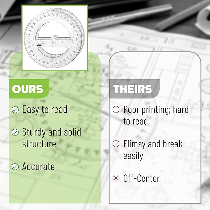 Mr. Pen- Protractor, Pack of 2, Protactor 360 Degree, Protractor Set, Protractor Ruler, Drafting Tools, Circle Protractor, Protractors Classroom Set, Large Protractor, Math Geometry Set