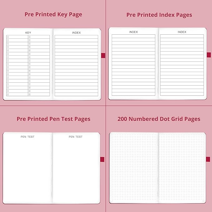 Dotted Journal – 140gsm Bleed Proof Thick White Paper – 200 Numbered Dot Grid Pages – 5.8 x 8.3 inch Bullet Dotted Notebook