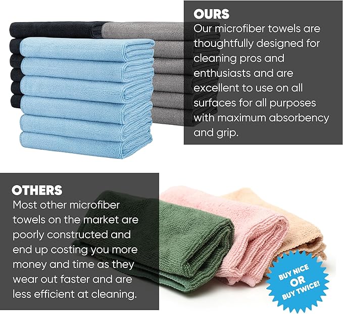 Microfiber Wholesale 16" x 24" Pro Multi Surface Microfiber Towels | 6 Pack (Blue)