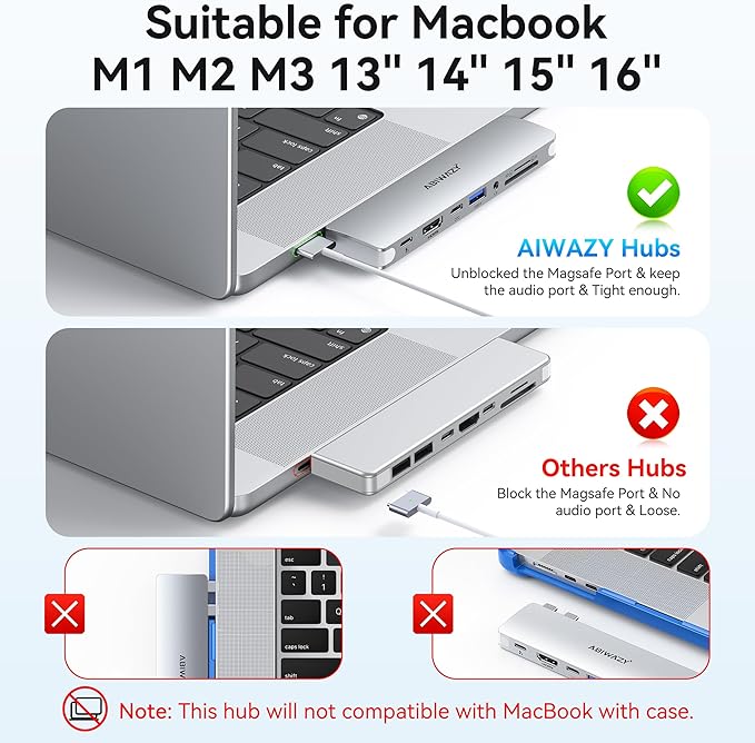 USB C Adapter HDMI USB Multiport Hub,8 in 2 Accessories with HDMI,Thunderbolt 3,USB C and 3 USB A 3.0 Data Ports SD TF Card Reader, Audio(Sliver)