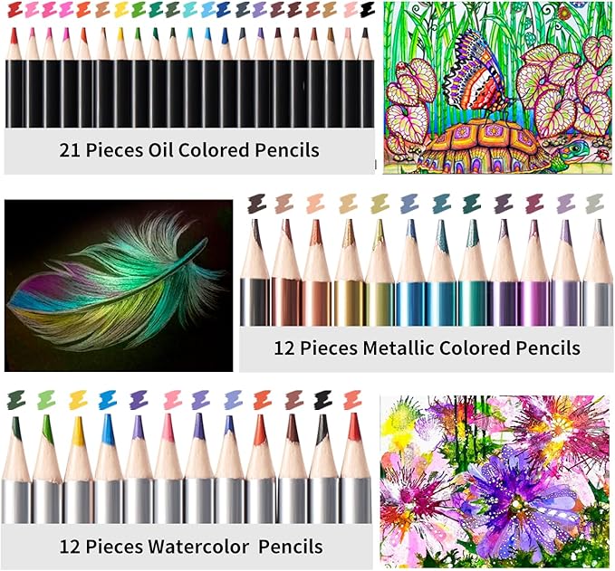PRINA 81 Drawing Set Sketching Kit, Pro Sketch Pencils Art Supplies with Rainbow, Colored, Graphite, Watercolor, Metallic, Charcoal Pencil, Sketchbook, Coloring Book, Gift Case for Artists Adults Kids