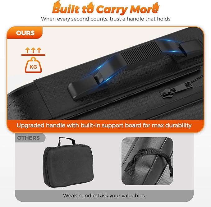 Nacial 5200℉ Fireproof Document Box with Lock, Expandable Document Organizer, Heat Insulated Fireproof Waterproof Box for File Storage, ﻿Portable Sturdy Handle for Important Documents Home Travel