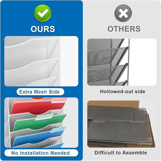 EASEPRES 10 Pocket Mesh Hanging Wall File Organizer, Wall Mounted Mail Paper Document Folder Holder, Clipboard Storage Organization Magazine Rack with Nametag Label for Office Home School, White