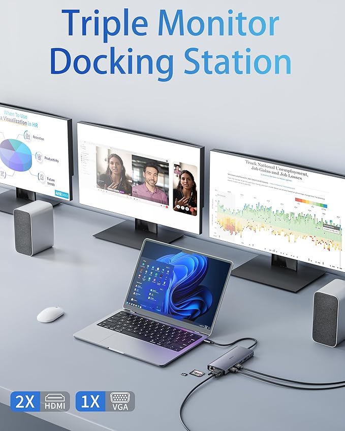 Laptop Docking Station Dual Monitor,14 in 1 USB C Docking Station fo dell hp USB C Hub Multiport Adapter with 2HDMI 4K+VGA+Ethernet+5USB+1USB C+100W PD+SD/TF+Audio,USBC Dock Dongle for Windows Laptop