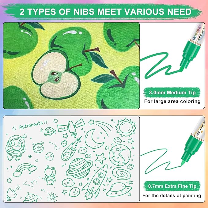 Paint Markers Paint Pens - 2 Pack Dual Tip Acrylic Permanent Marker (0.7mm & 3mm), Non-Toxic, Water-Based for Art Painting, Stone, Ceramic, Glass, Wood, Fabric, Metal, DIY Crafts (Green)