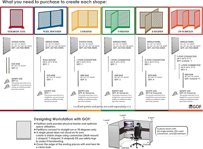 GOF Single Office Partition, Large Fabric Room Divider Panel, Custom Built Workstation (36" w x 60" h) 3ft x 5ft