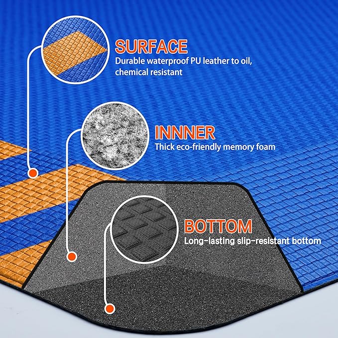 FEATOL Anti Fatigue Mats Industrial 2 Packs, Ergonomic Standing Floor Mat for Work for Stand, Blue with Yellow Border Safety 17" x 24"-Support for Leg & Back Pain