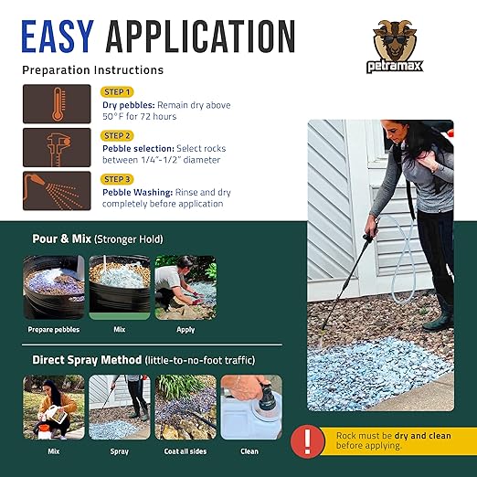 Lockscape Sticky Rock or Sticky Mulch Glue for Landscaping with Sprayer 1 Gallon, Max Rock Glue for Landscape & PetraTools HD101 Bundle, Lockdown Gravel or Mulch for Landscaping Hold (Stone)