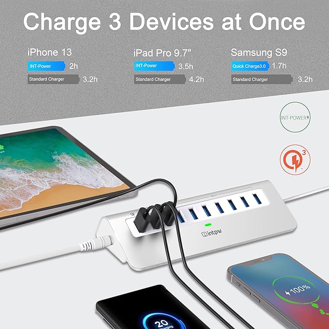 Powered USB Hub 10Gbps, 10 Port USB 3.1 Gen 2 Hub with 7 USB 3.1 Data Ports, 3 Fast Charging Ports, 36W Power Adapter, Type A and Type C Cable, Aluminum USB Data Hub for Mac, PC, Laptop