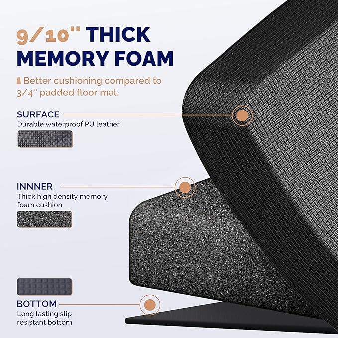 FEATOL 2 Packs Anti Fatigue Mats for Kitchen Floor – 9/10 Extra Thick Standing Cushioned Desk Mat Memory Foam, Ergonomic Floor Padded at Home, Kitchen, Office, Garage – NOT PVC (17" x 24", Black)
