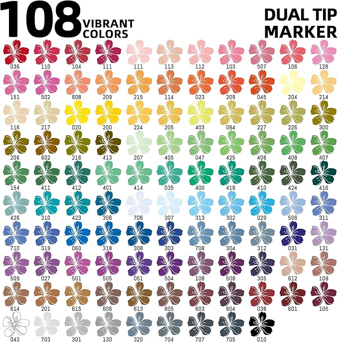 TBC The Best Crafts 108 Colors Dual Tip Acrylic Paint Markers, Double zipper design Topgrade Canvas bag,Waterproof, Non-Toxic, odorless, Suitable for Paper,Pottery, Stones, Glass,outdoor painting