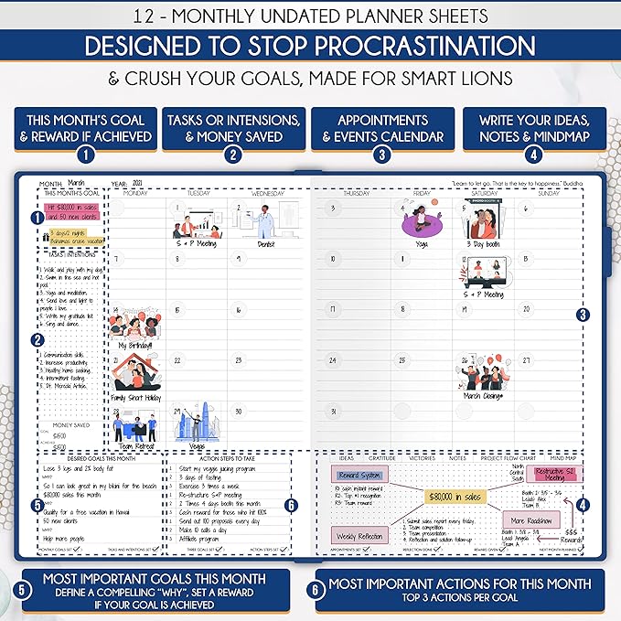 Life Planner - Gratitude Journal for Men & Women | Daily, Weekly & Monthly Planner with Budget Section, Time Blocking, Habit Tracker for Peace of Mind Planning to Increase Productivity & Happiness