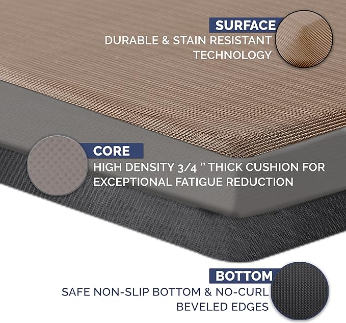ComfiLife Anti Fatigue Floor Mat – 3/4 Inch Thick Kitchen Mats for Floor, Standing Desk Mat, Kitchen Rug – Comfort at Home, Office – Durable – Stain Resistant – Non-Slip Bottom (20" x 39", Beige)