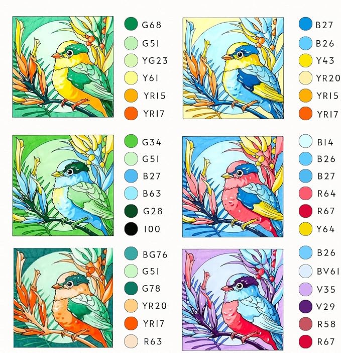 80 Colors Alcohol Markers Set - Double Tip Art Markers Alcohol Based Marker Brush&Chisel Nib Blender Art Pens Permanent Sketch Marker for Kids Adults Coloring and Artist Illustration